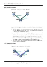 Preview for 165 page of Huawei AR530 Series Configuration Manual