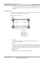 Preview for 179 page of Huawei AR530 Series Configuration Manual