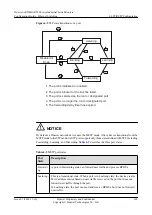 Preview for 183 page of Huawei AR530 Series Configuration Manual