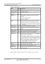 Preview for 186 page of Huawei AR530 Series Configuration Manual