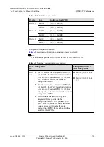 Preview for 190 page of Huawei AR530 Series Configuration Manual