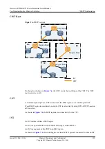 Preview for 243 page of Huawei AR530 Series Configuration Manual