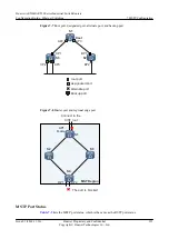 Preview for 246 page of Huawei AR530 Series Configuration Manual