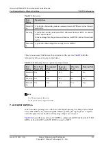 Preview for 247 page of Huawei AR530 Series Configuration Manual