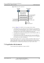 Preview for 254 page of Huawei AR530 Series Configuration Manual