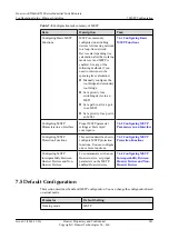 Preview for 256 page of Huawei AR530 Series Configuration Manual