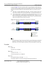 Preview for 268 page of Huawei AR530 Series Configuration Manual