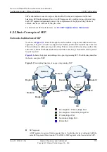 Preview for 292 page of Huawei AR530 Series Configuration Manual