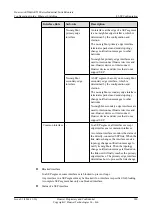 Preview for 294 page of Huawei AR530 Series Configuration Manual