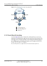 Preview for 309 page of Huawei AR530 Series Configuration Manual