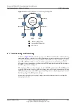 Preview for 310 page of Huawei AR530 Series Configuration Manual