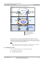 Preview for 324 page of Huawei AR530 Series Configuration Manual