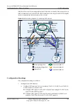 Preview for 334 page of Huawei AR530 Series Configuration Manual