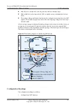 Preview for 345 page of Huawei AR530 Series Configuration Manual