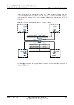 Preview for 363 page of Huawei AR530 Series Configuration Manual