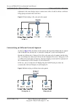 Preview for 370 page of Huawei AR530 Series Configuration Manual