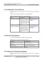 Preview for 373 page of Huawei AR530 Series Configuration Manual