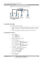 Preview for 395 page of Huawei AR530 Series Configuration Manual