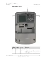 Предварительный просмотр 10 страницы Huawei AR532 User Manual