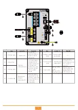 Preview for 6 page of Huawei AR550 Series Quick Start Manual