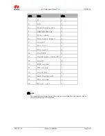 Preview for 9 page of Huawei Ascend G510 Maintenance Manual