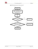 Preview for 38 page of Huawei Ascend G510 Maintenance Manual