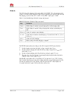 Preview for 41 page of Huawei Ascend G510 Maintenance Manual