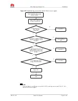 Preview for 55 page of Huawei Ascend G510 Maintenance Manual