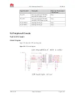 Preview for 59 page of Huawei Ascend G510 Maintenance Manual