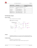 Preview for 63 page of Huawei Ascend G510 Maintenance Manual