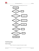 Preview for 69 page of Huawei Ascend G510 Maintenance Manual