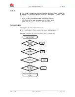 Preview for 71 page of Huawei Ascend G510 Maintenance Manual