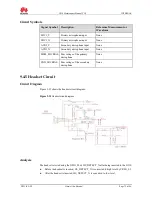 Preview for 72 page of Huawei Ascend G510 Maintenance Manual