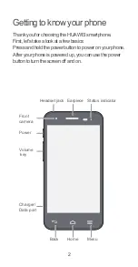 Preview for 2 page of Huawei Ascend G525 Manual