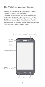 Preview for 23 page of Huawei Ascend G525 Manual