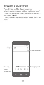 Preview for 130 page of Huawei Ascend G525 Manual