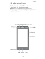 Preview for 19 page of Huawei Ascend G6 Quick Start Manual