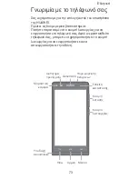 Preview for 75 page of Huawei Ascend G6 Quick Start Manual