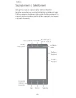 Preview for 82 page of Huawei Ascend G6 Quick Start Manual