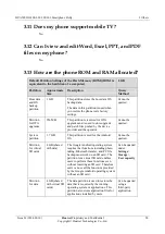 Preview for 97 page of Huawei Ascend G620S-L01 Faqs