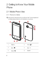 Preview for 10 page of Huawei Ascend II M865 User Manual