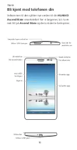 Preview for 18 page of Huawei Ascend Mate User Manual