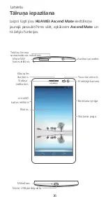 Preview for 38 page of Huawei Ascend Mate User Manual