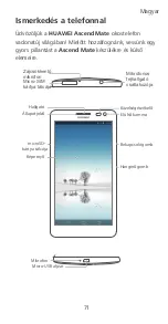 Preview for 73 page of Huawei Ascend Mate User Manual