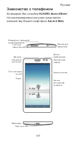 Preview for 103 page of Huawei Ascend Mate User Manual