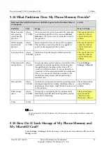 Preview for 81 page of Huawei Ascend P2-6011 Faq