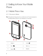 Preview for 10 page of Huawei Ascend P2 User Manual