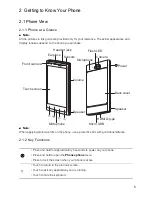 Preview for 5 page of Huawei Ascend X User Manual