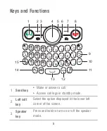 Preview for 7 page of Huawei Ascend Y 101 Manual