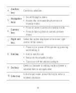 Preview for 8 page of Huawei Ascend Y 101 Manual